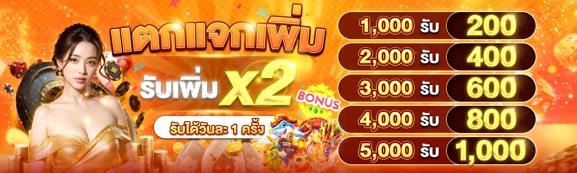 ฉ่ำ168 สล็อตเว็บตรง คาสิโน Wallet ฝากถอนออโต้